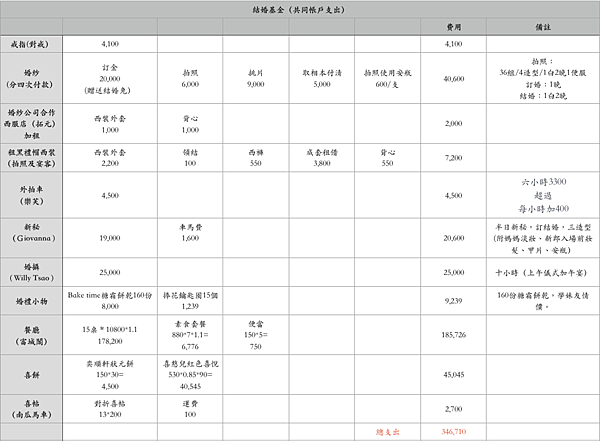 螢幕快照 2016-09-19 下午5.10.50.png