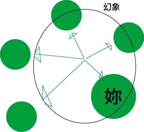 圖形8.jpg
