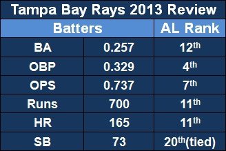 Batting.jpg