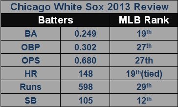 batting stats.jpg