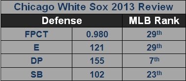 fielding stats.jpg