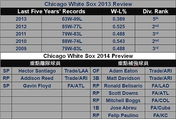 white sox preview.jpg