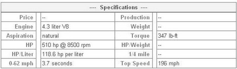 Specifications