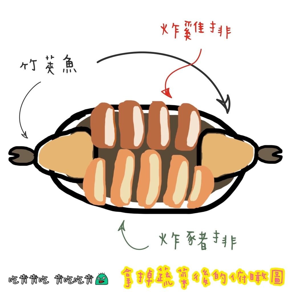 咕嚕咕嚕家(五甲店)