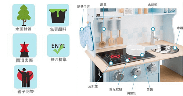 【2024】2~3歲寶寶玩具推薦！CP值超高的益智玩具