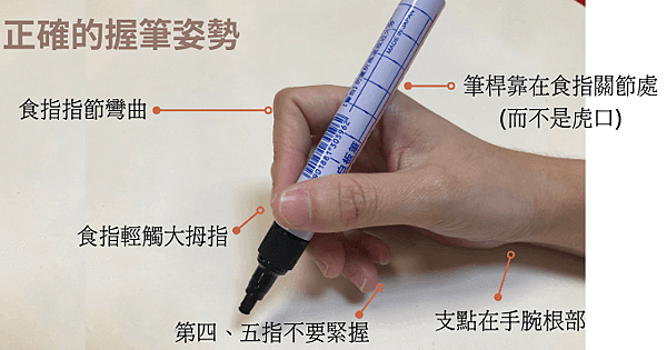 【2024】14款幼兒無毒蠟筆推薦- 治療師媽媽實測結果大公