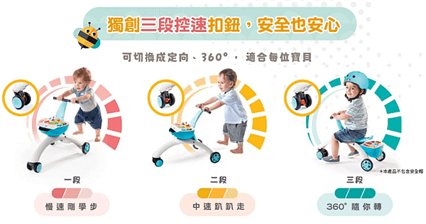 【2024】聲光玩具推薦-18款安全、好玩、低損耗的寶寶玩具