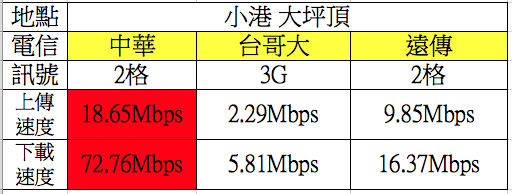 螢幕快照 2014-07-10 下午3.10.26