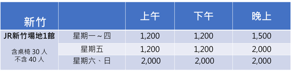 新竹教室租借推薦-JR教室場地租借-教室使用時段與費用.jpg