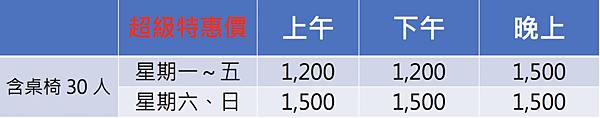 新竹教室租借201教室時段與費用.jpg