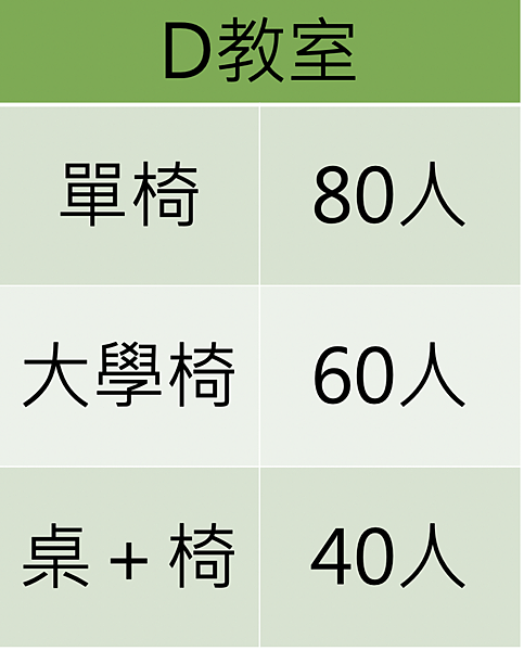 JR桃園思考致富D教室場地租借.jpg