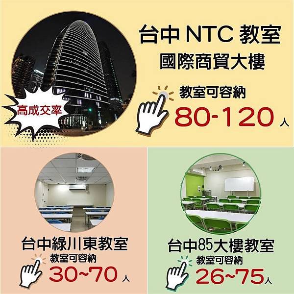 台中教室租借/台中教室推薦/台中火車站教室/教室推薦.jpg