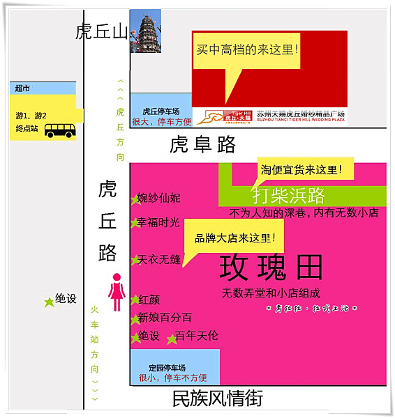买婚纱记