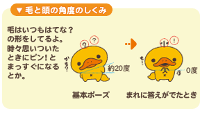 頭上的問號