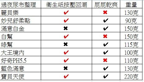 未命名
