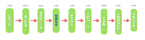 螢幕快照 2016-03-26 下午5.54.49.png