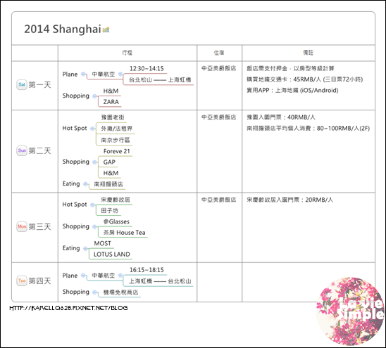 2014 Shanghai.png
