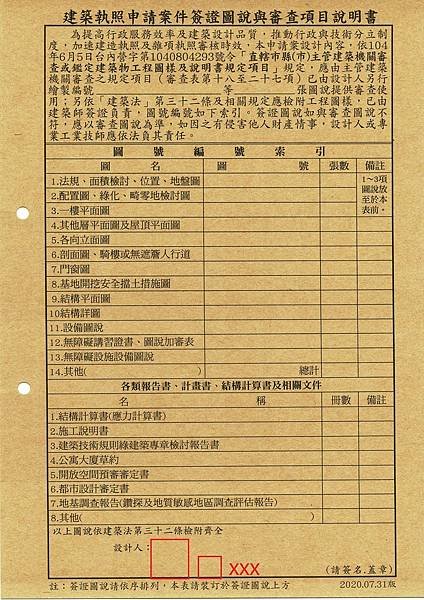 【台中市】建造執照／變更設計／雜項執照申請