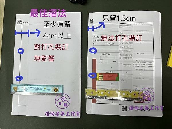 【台中市】建造執照／變更設計／雜項執照申請