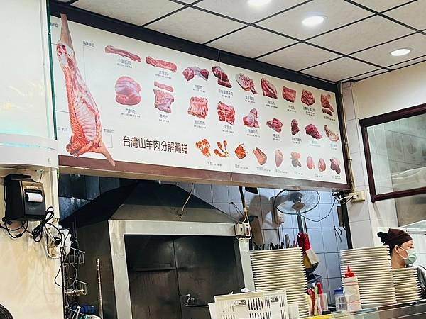 【高雄美食/岡山區】舊市羊肉-口味不油膩不重鹹,份量精緻