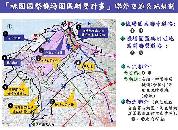 航空城 機場特定園區 聯外道路路網