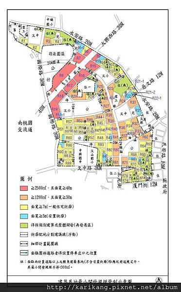 建築基地最小開發規模管制