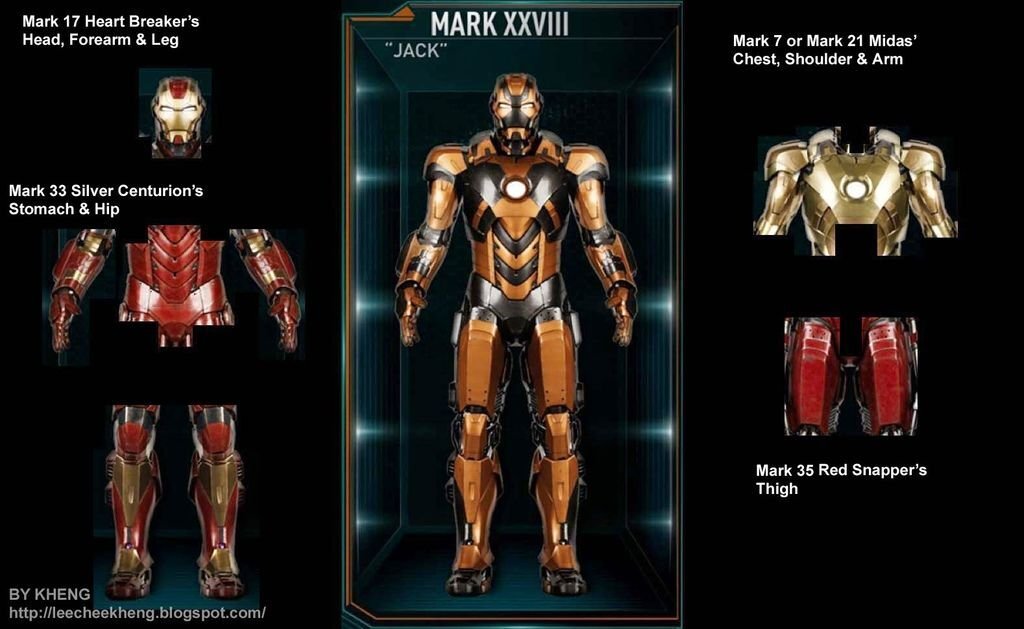 mark 28 copy x