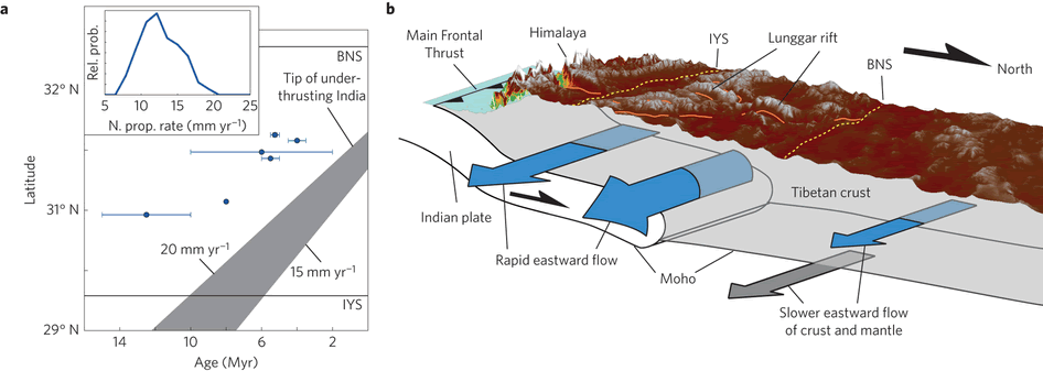 W020150121510234885135