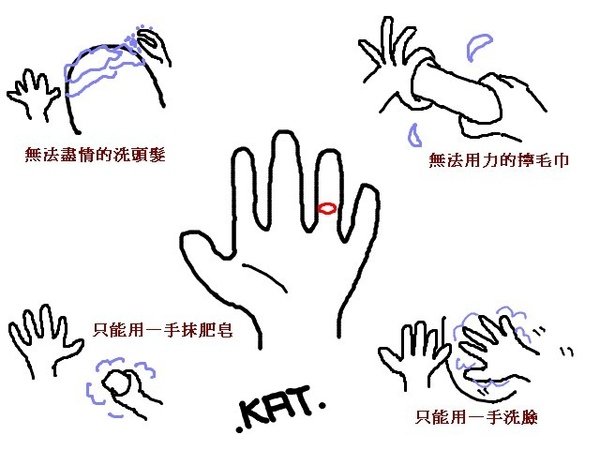 手長水泡.jpg