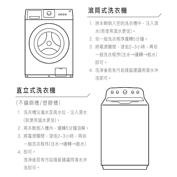 洗衣槽抗菌清潔劑-07-滾筒式洗衣機清潔步驟說明.png