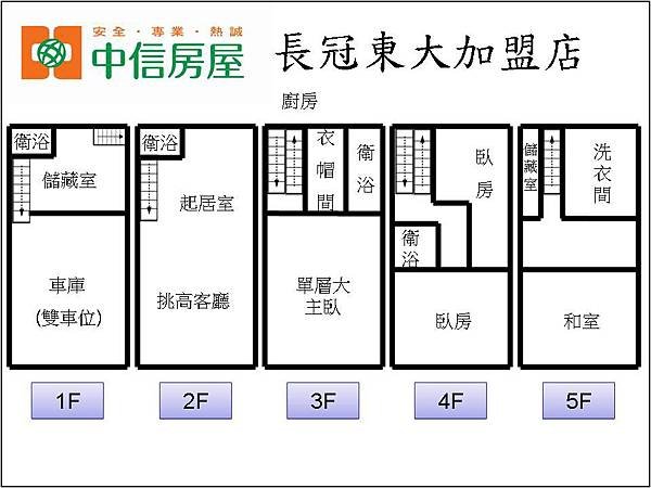 世紀莊園裝潢美別墅9.jpg