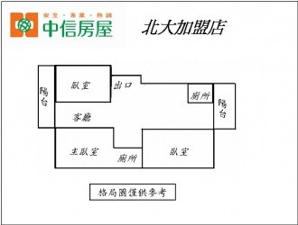 多學區雲門天下採光三房9.jpg