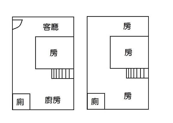 東園國小稀有透天3.JPG