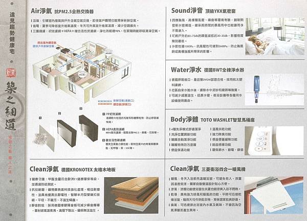 新業建設-築之細道-2房2衛室內22坪_200820_3.jpg