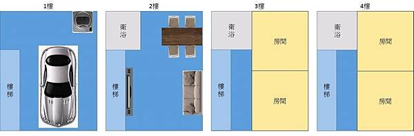 竹科超值亮亮美透天-碧玲-888萬_210628_0.jpg