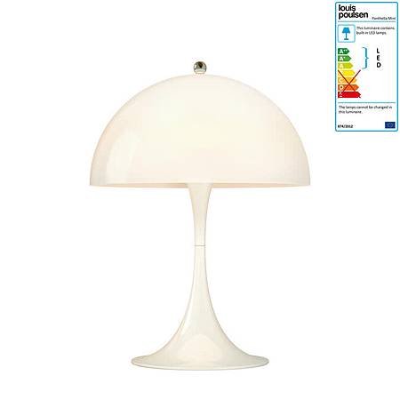 Louis-Poulsen-Panthella-Mini-Tischleuchte-250-mm-opalweiss.jpg