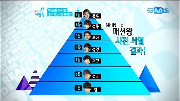 120704 infinite ranking king ep7 Cut 01 (before)t700