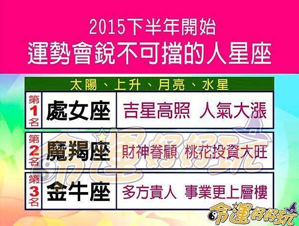 2015下半年開始運勢會銳不可擋的人星座