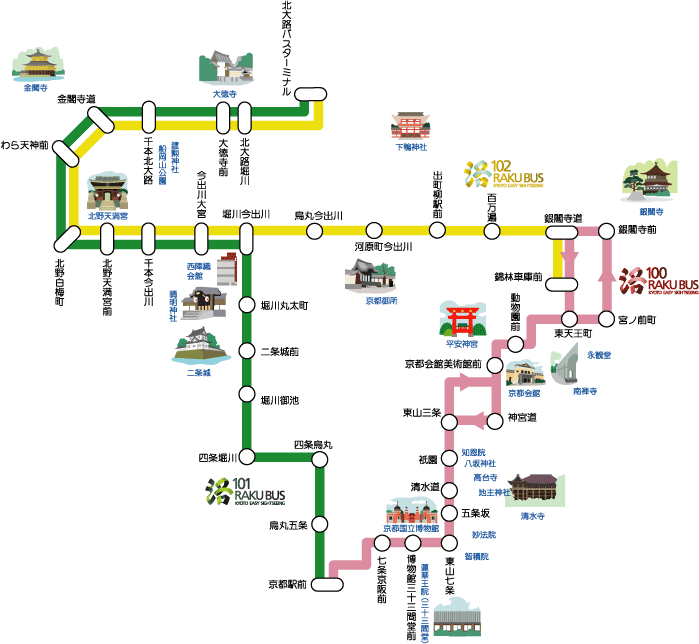 rakubus_map