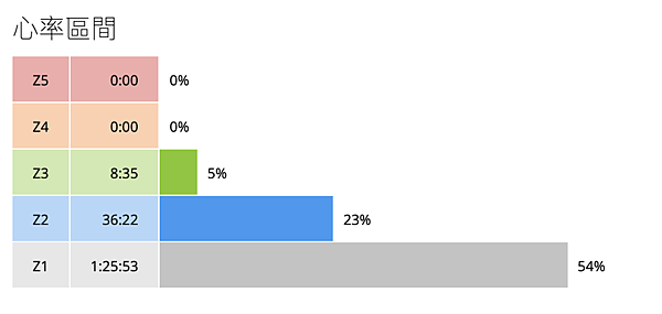 截圖 2021-04-06 上午1.54.14.png