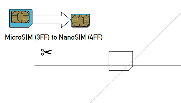 micro-sim-card-to-nano-sim-card (1)