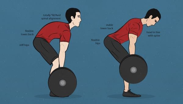 deadliftbadform