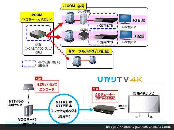 jcom_nttplala_top.jpg