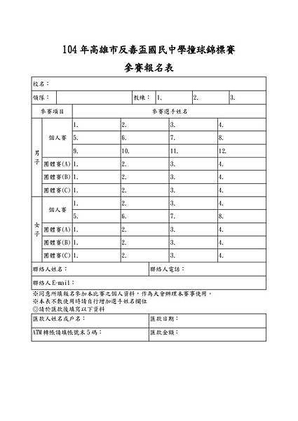 104年高雄市反毒盃國民中學撞球錦標賽_報名表