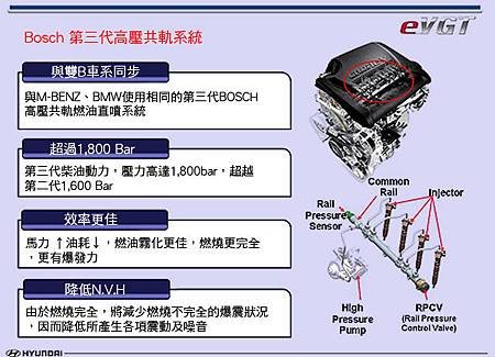 兼顧油耗的充沛輸出1-5.jpg