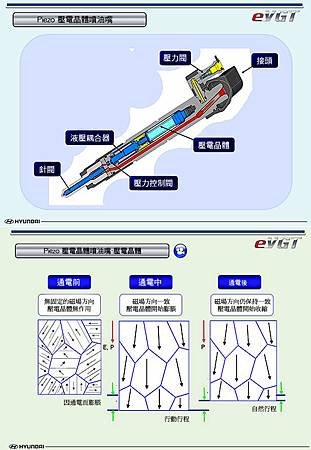 兼顧油耗的充沛輸出1-6.jpg