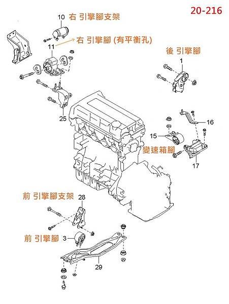 CARENS 2002 (20-216) 引擎腳