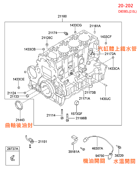 (20-202) 汽缸體