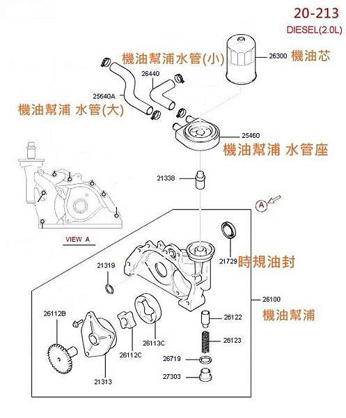 (20-213)油汞