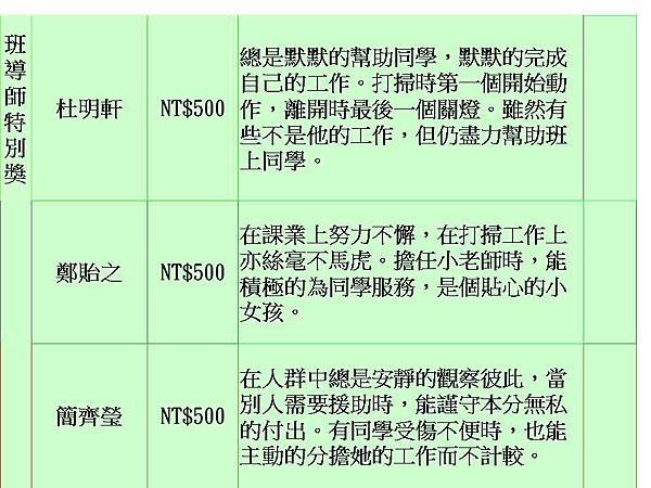 投影片2